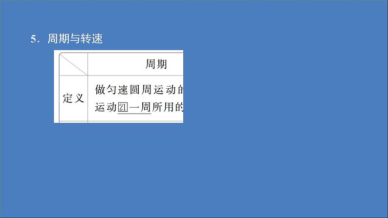 人教版(2019)高中物理必修第二册第6章圆周运动第1节圆周运动课件第6页