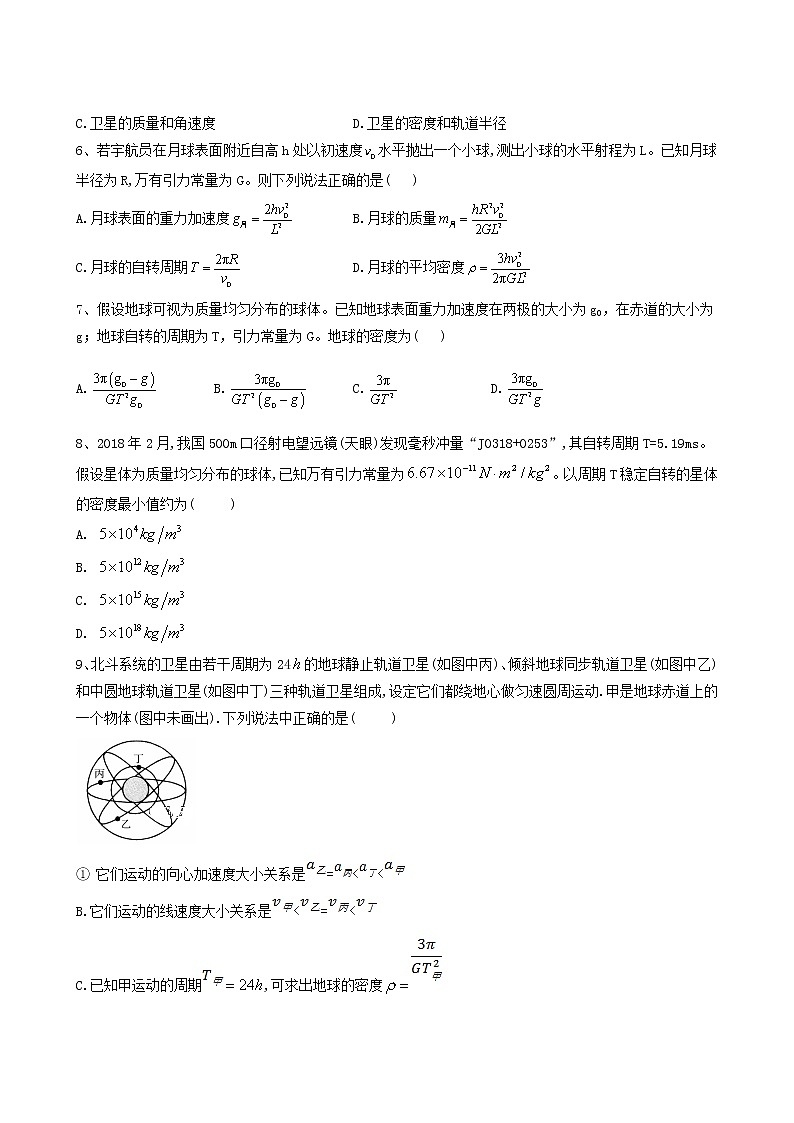 人教版(2019)高中物理必修第二册同步学典11万有引力理论的成就含答案第2页