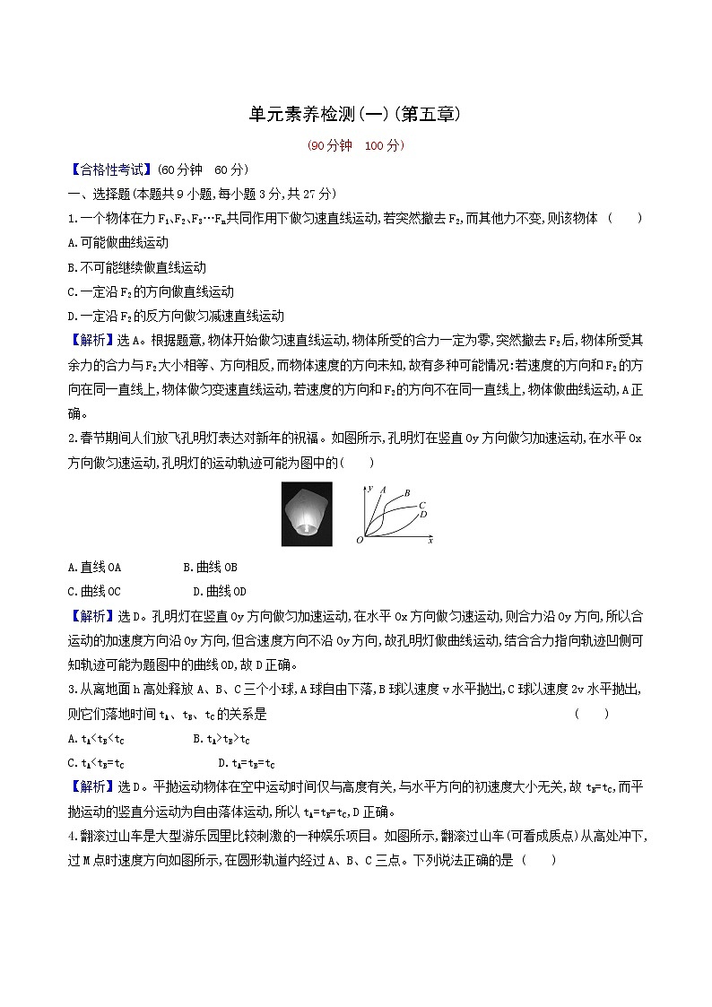 人教版(2019)高中物理必修第二册第5章抛体运动单元素养检测合格考试含答案第1页