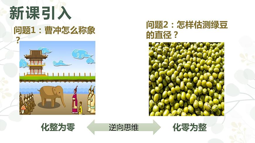 高中物理 選擇性必修三 實(shí)驗(yàn)：用油膜法估測(cè)油酸分子的大小 課件第3頁(yè)