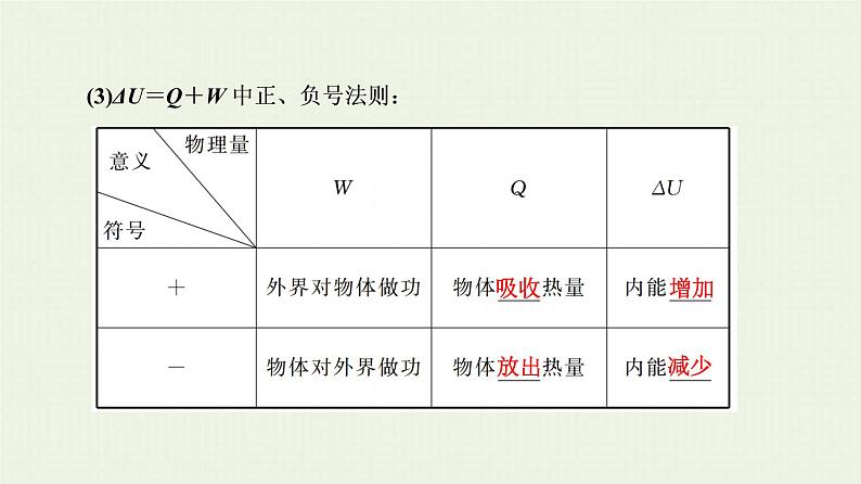 人教版高考物理一轮复习第16章热学第3节热力学定律与能量守恒定律课件04