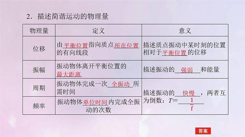 高考物理一轮复习13.1机械振动课件第6页