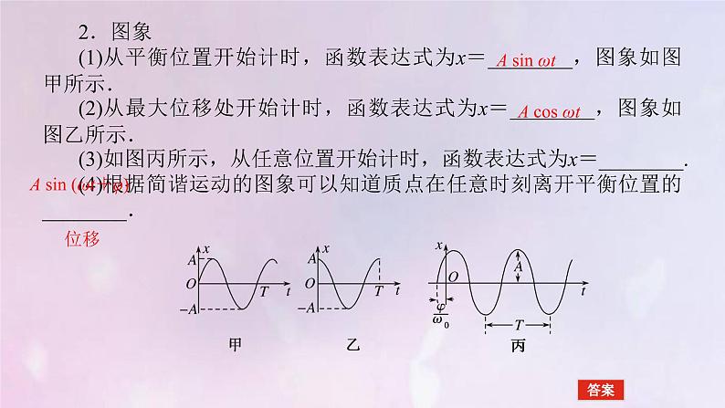 高考物理一轮复习13.1机械振动课件第8页