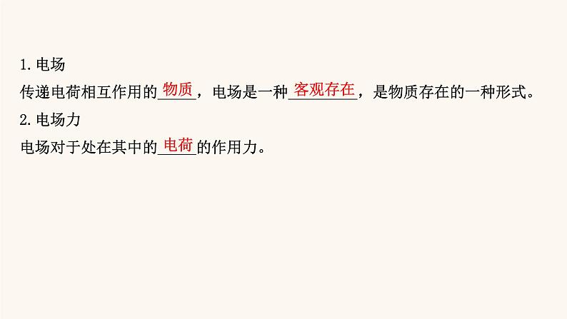 鲁科版高中物理必修第三册第1章静电力与电场强度3电场与电场强度课件第4页