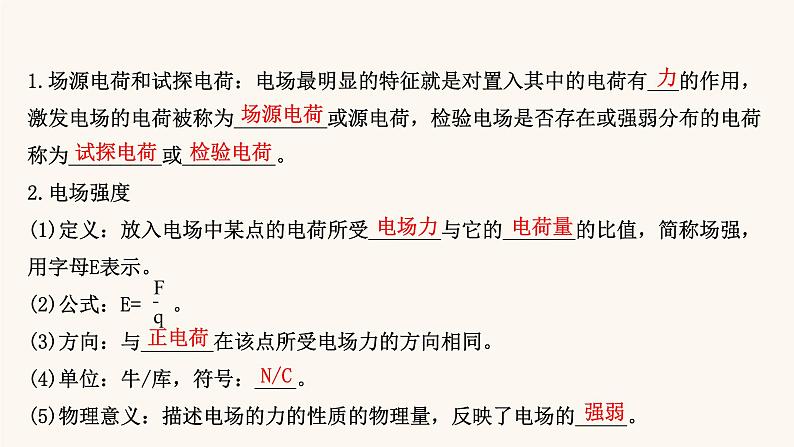 鲁科版高中物理必修第三册第1章静电力与电场强度3电场与电场强度课件第6页