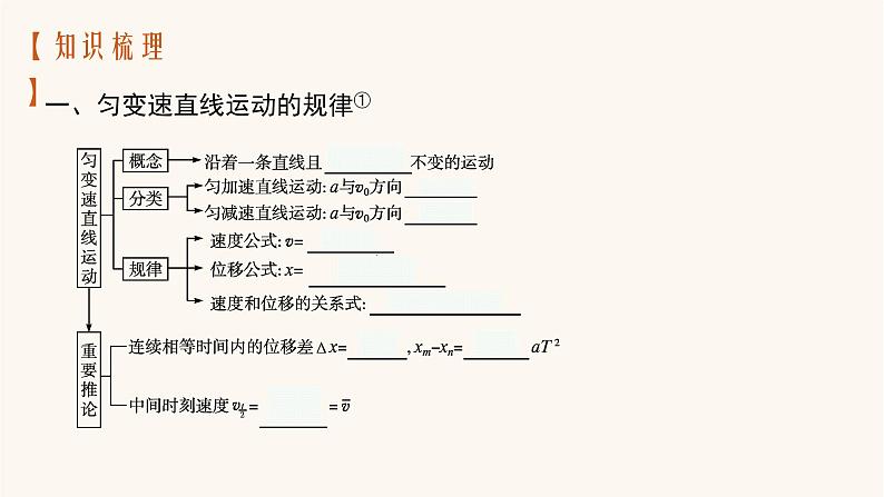 高考物理一轮复习第1章运动的描述匀变速直线运动的研究第2节匀变速直线运动的规律及应用课件03