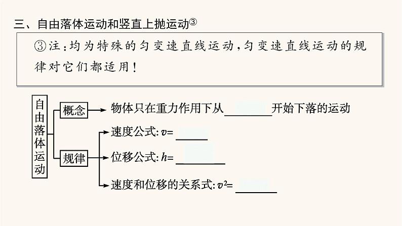 高考物理一轮复习第1章运动的描述匀变速直线运动的研究第2节匀变速直线运动的规律及应用课件06