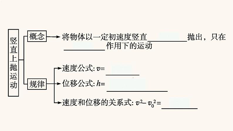 高考物理一轮复习第1章运动的描述匀变速直线运动的研究第2节匀变速直线运动的规律及应用课件07
