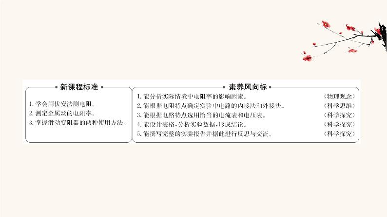 鲁科版高中物理必修第三册第3章恒定电流6科学测量:金属丝的电阻率课件02