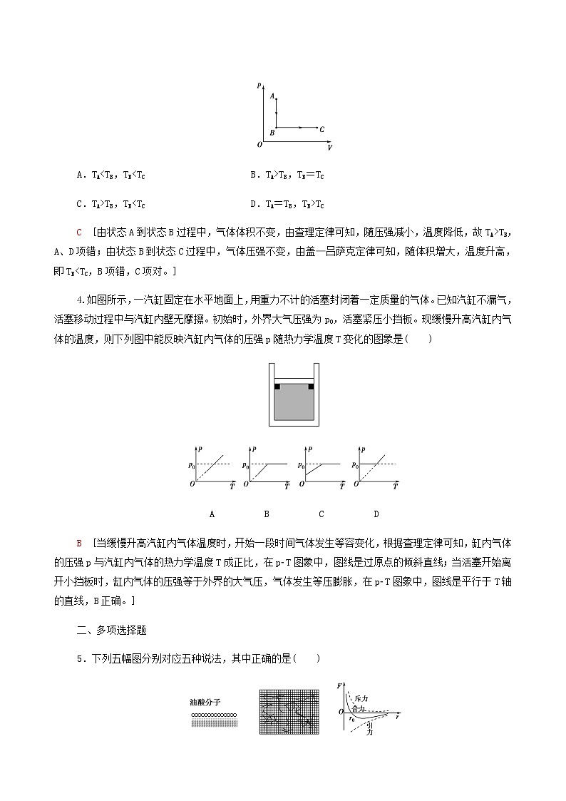 人教版高考物理一轮复习章末滚动验收13热学含答案第2页