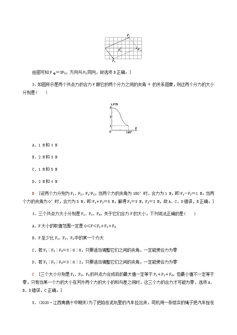 江苏专用高考物理一轮复习课后练习5力的合成与分解含答案第2页