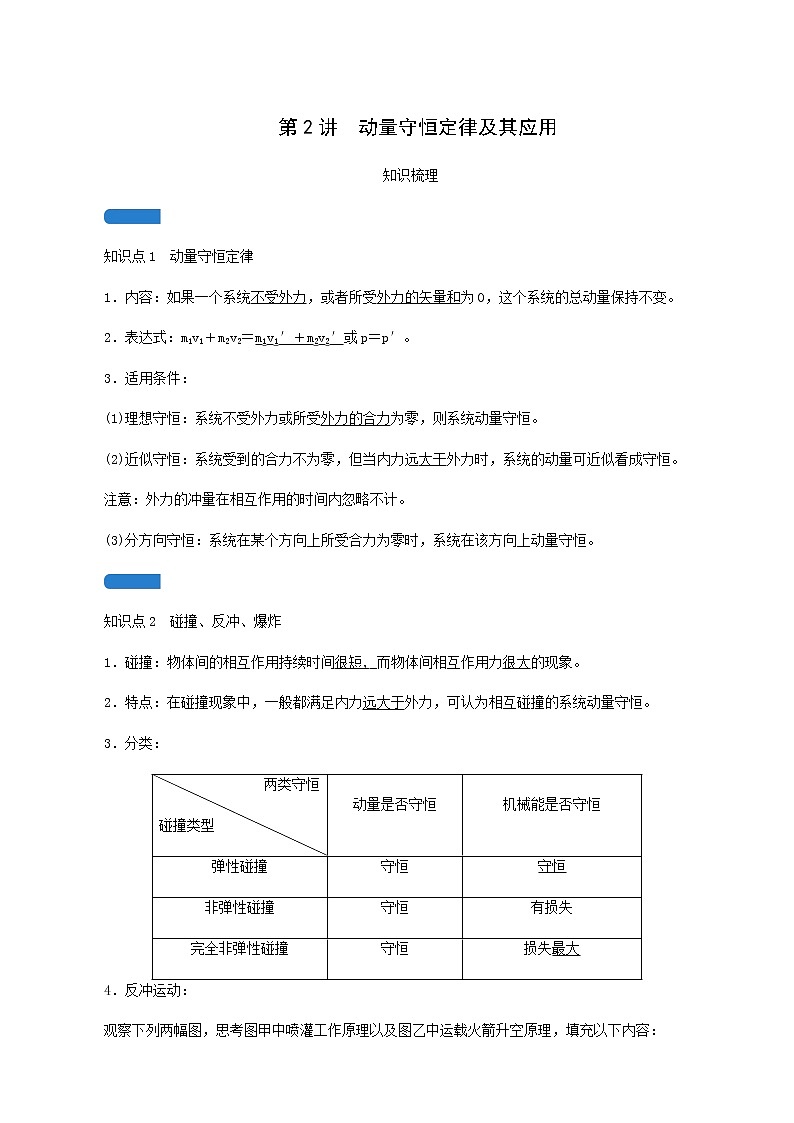人教版高考物理一轮复习第6章动量和动量守恒定律第2讲动量守恒定律及其应用学案01