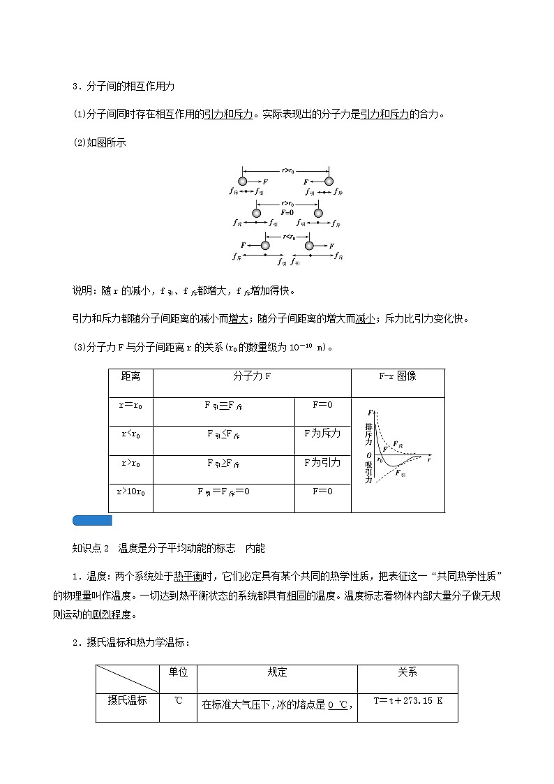 人教版高考物理一轮复习第12章热学第1讲分子动理论内能学案第3页