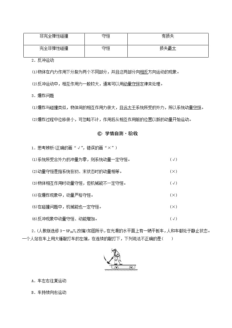 人教版高考物理一轮复习第6章动量第2节动量守恒定律及其应用学案02