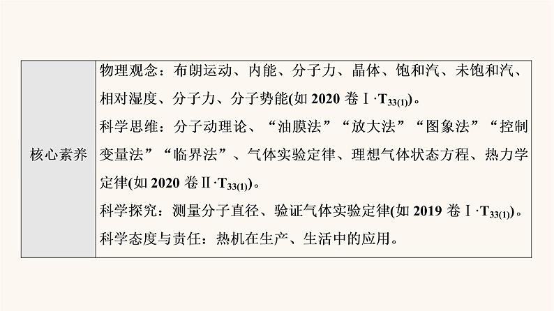 高考物理一轮复习第13章热学第1节分子动理论内能课件第6页