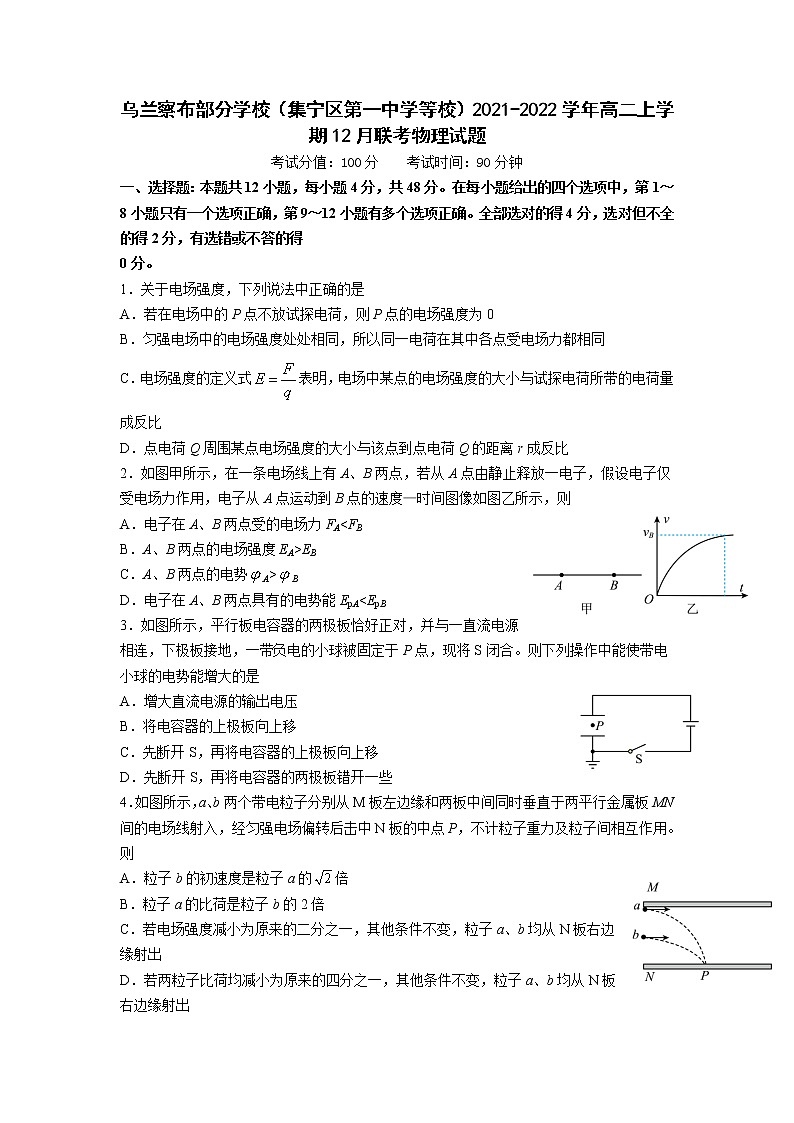 2021-2022学年内蒙古乌兰察布部分学校(集宁区第一中学等校)高二上学期12月联考物理试题(Word版)第1页