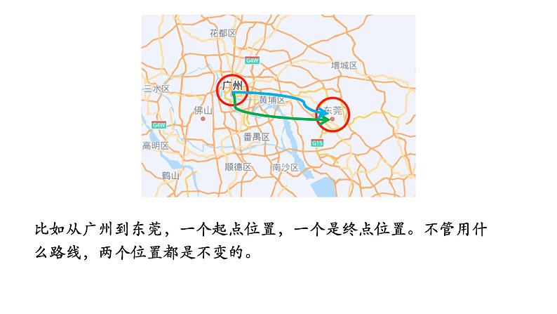 2019粤教版《位置 位移》课件第6页
