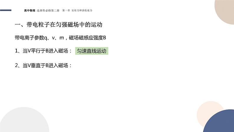 1.3带电粒子在匀强磁场中的运动+课件 高中物理人教版(2019)选择性必修第二册05