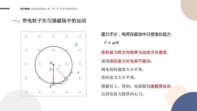 1.3带电粒子在匀强磁场中的运动+课件 高中物理人教版(2019)选择性必修第二册06