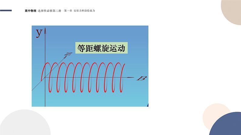 1.3带电粒子在匀强磁场中的运动+课件 高中物理人教版(2019)选择性必修第二册08