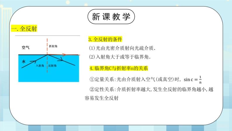 4.2《全反射》课件PPT（送教案练习）07