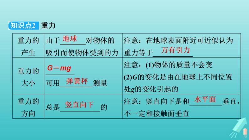 人教版高考物理一轮复习第2章相互作用第1讲重力弹力摩擦力课件08