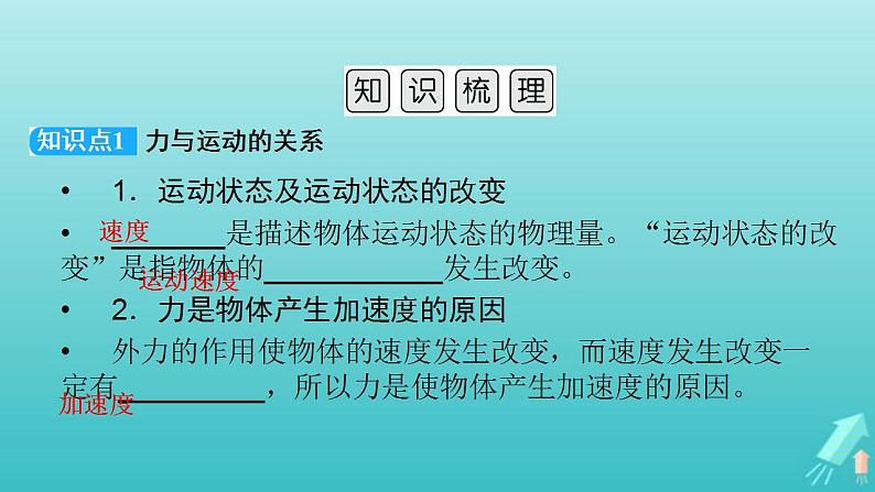 人教版高考物理一轮复习第3章牛顿运动定律第1讲牛顿三定律的理解课件06