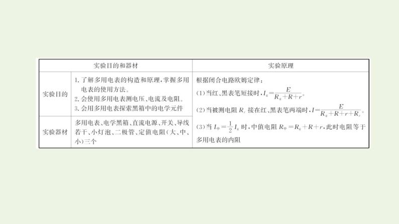 人教版高考物理一轮复习实验13用多用电表测量电学中的物理量课件02