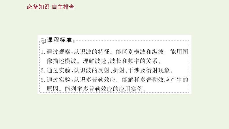 人教版高考物理一轮复习第12章机械振动与机械波第2讲机械波课件第2页