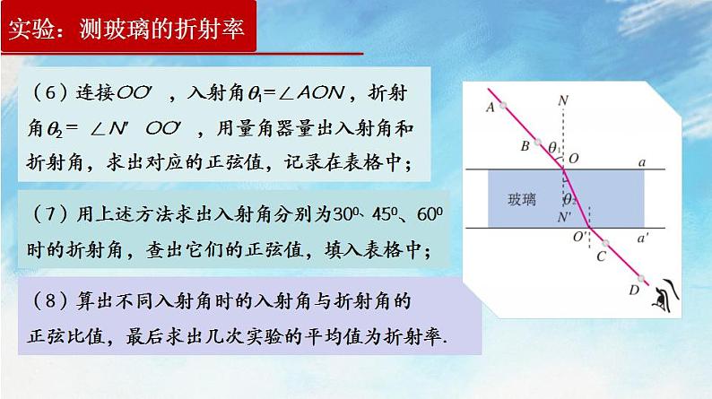 【同步课件】4.1 实验:测定玻璃的折射率(课件)(含视频)高二物理-人教版选择性必修第一册06