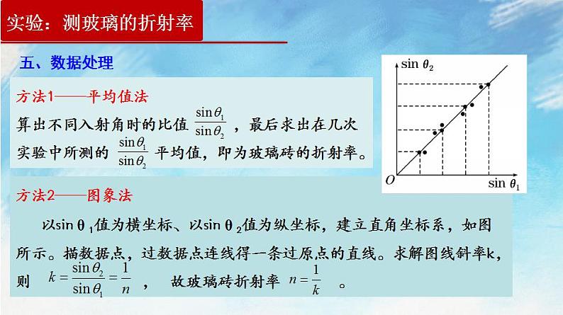 【同步课件】4.1 实验:测定玻璃的折射率(课件)(含视频)高二物理-人教版选择性必修第一册08