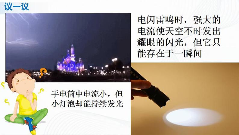人教必修三物理11.1《电源和电流》课件第2页