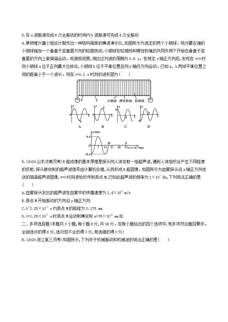 高考物理一轮复习单元质检7机械振动和机械波含答案第2页