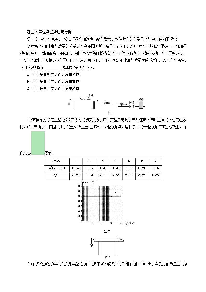 高考物理一轮复习实验4验证牛顿运动定律含答案第3页