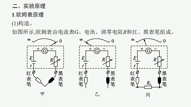 2023高考物理人教A版(2019)大一轮复习--第8章 电路与电能 实验12 练习使用多用电表(课件)第5页