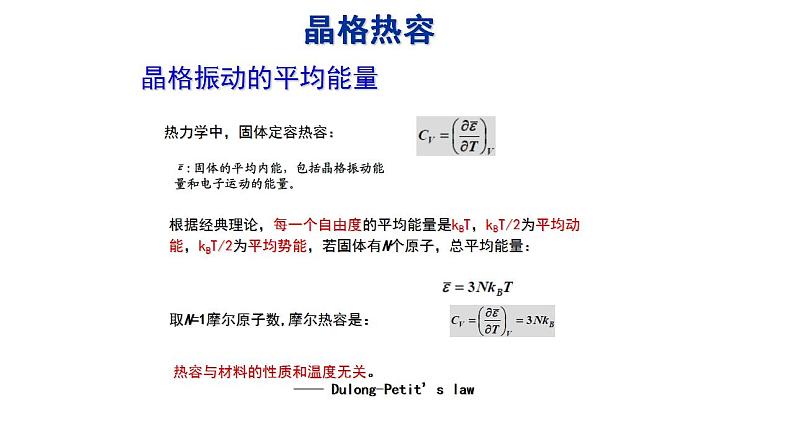 2021-2022学年高二物理竞赛课件:晶格热容第2页