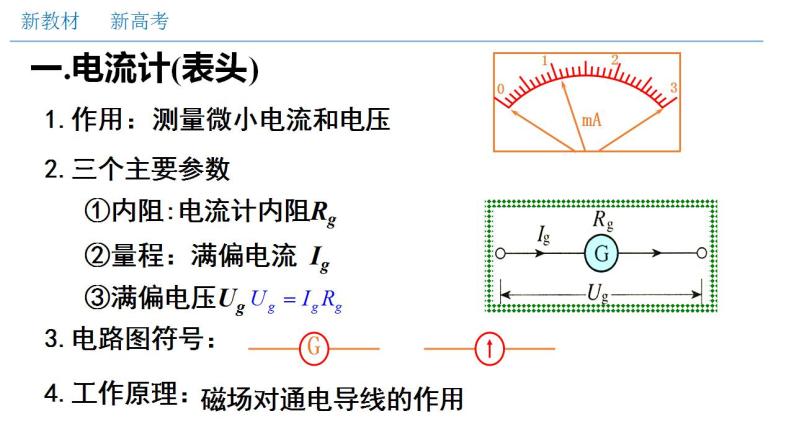 高中物理人教必修三11.4 串联电路和并联电路（二）电表改装（课件）(共21张)03