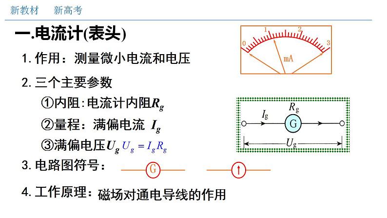 高中物理人教必修三11.4 串联电路和并联电路(二)电表改装(课件)(共21张)第3页