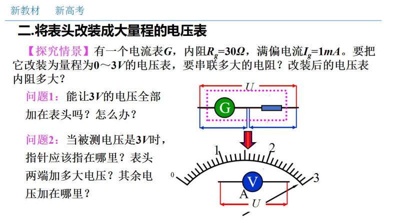 高中物理人教必修三11.4 串联电路和并联电路（二）电表改装（课件）(共21张)04