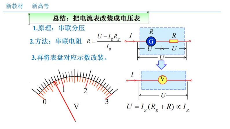 高中物理人教必修三11.4 串联电路和并联电路（二）电表改装（课件）(共21张)07