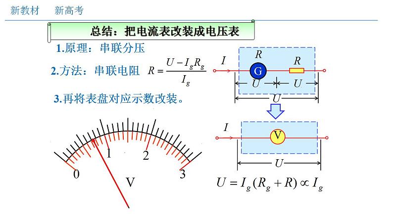 高中物理人教必修三11.4 串联电路和并联电路(二)电表改装(课件)(共21张)第7页