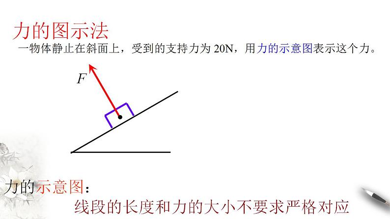 高中物理人教必修一3.1 重力与弹力课件(共48张PPT)第8页