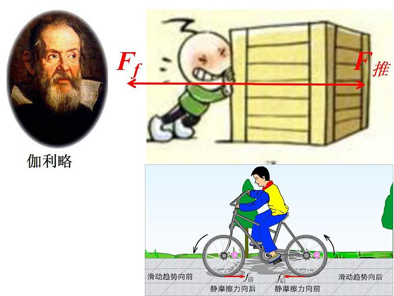 高中物理人教必修一4.1 牛顿第一定律课件第7页