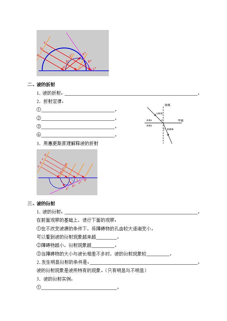 高中人教物理选择性必修一(学案)波的反射、折射和衍射第2页
