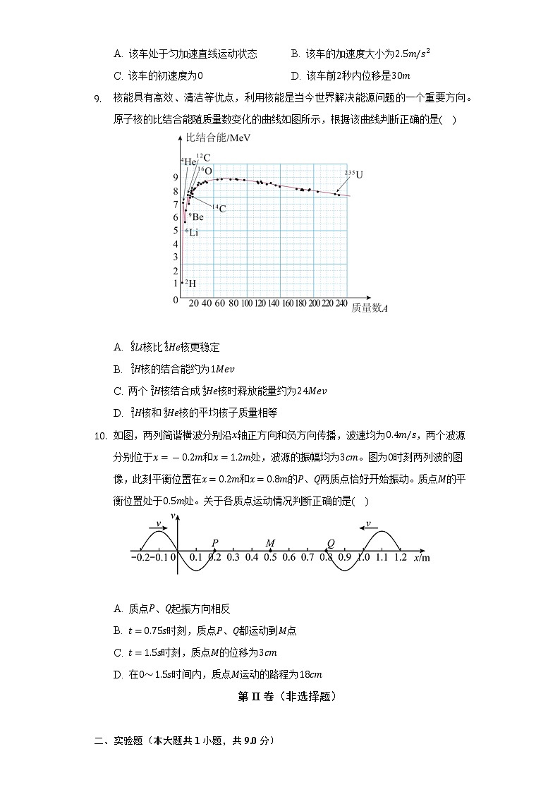 2021-2022学年江苏省泰州市高二(下)期末物理试卷(含解析)第3页
