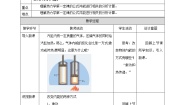 物理选择性必修 第三册2 热力学第一定律教案