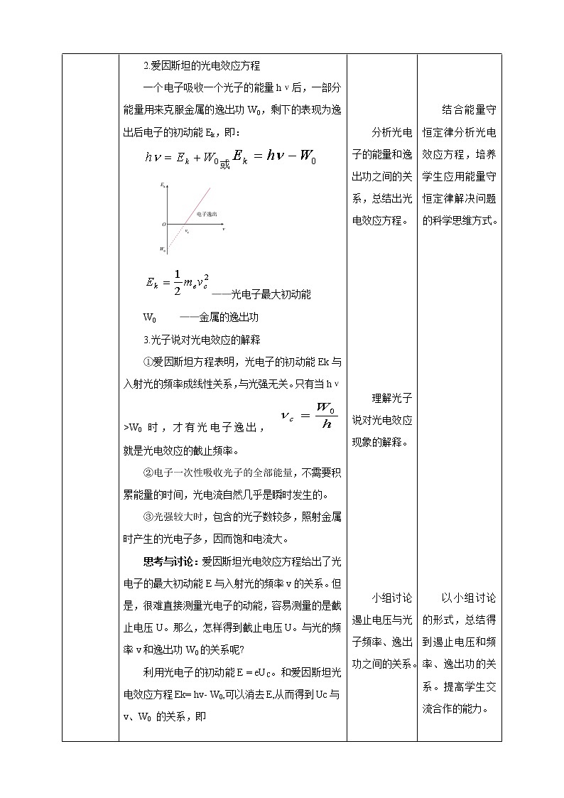 人教版高中物理选择性必修三 第4章第2节光电效应教学设计第二课时02
