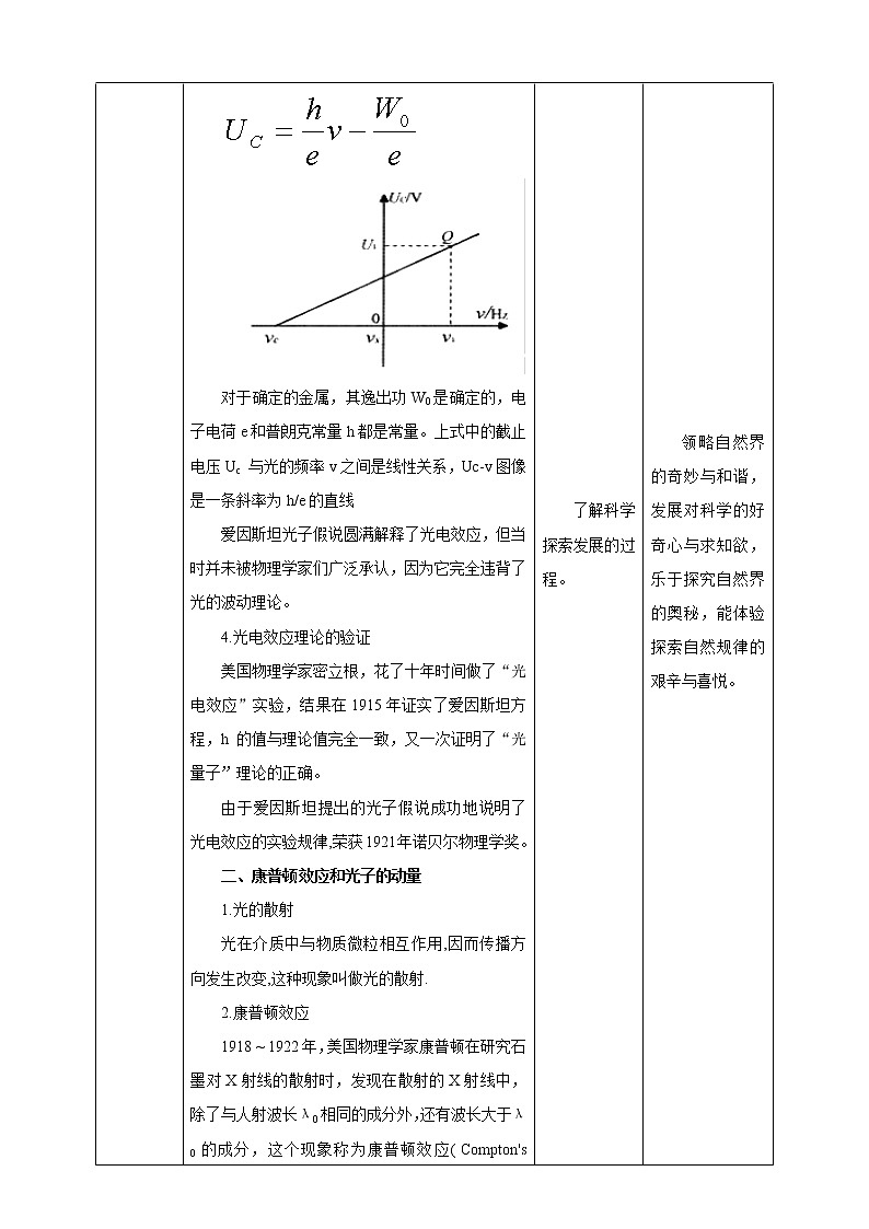人教版高中物理选择性必修三 第4章第2节光电效应教学设计第二课时03