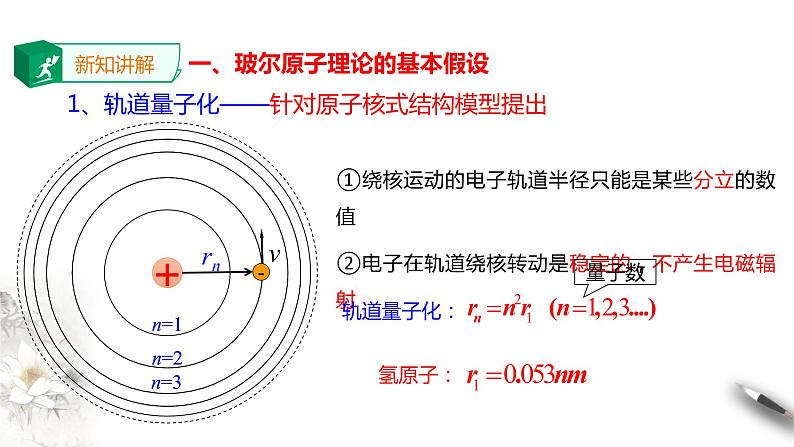 人教版高中物理选择性必修三 第4章第4节氢原子光谱和玻尔的原子模型课件第二课时03