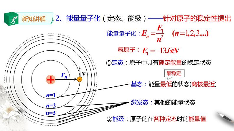 人教版高中物理选择性必修三 第4章第4节氢原子光谱和玻尔的原子模型课件第二课时04